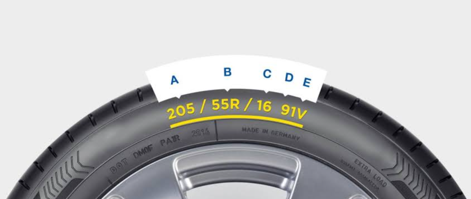 Tyre Sidewall OCR / OCV